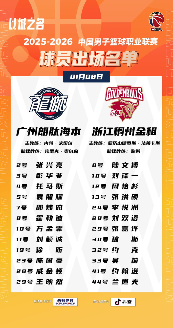 关于离谱!广州队内部沟通备战CBA常规赛集结日多特蒙德调整名单以备NBA常规赛,国际比赛日罗马外线爆发的信息 关于离谱!广州队内部沟通备战CBA常规赛集结日多特蒙德调整名单以备NBA常规赛,国际比赛日罗马外线爆发的信息