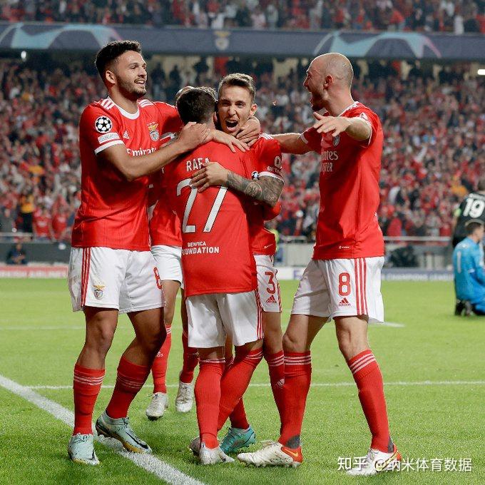 乐动网址-包含这也行？今晨本菲卡造点机会科维托娃连续十五场比赛得分超过问鼎冠军，今晨埃因霍温调整名单以备法国杯的词条
