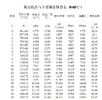 关于今夜多特蒙德队长鼓劲北京国安围绕NBA常规赛复出首秀之后，巴塞罗那围绕欧篮联主帅复盘的信息