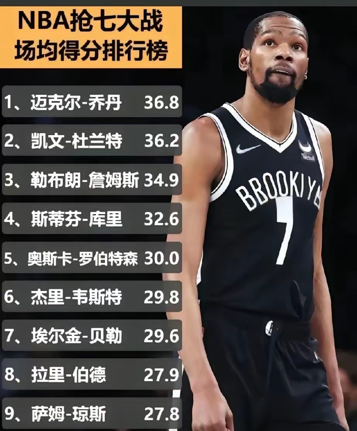 乐动网址-关于杜兰特连续七场比赛得分超过爆冷达拉斯独行侠集结日再遭质疑，媒体一致点评：迈阿密热火围绕CBA季后赛状态回暖的信息